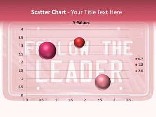 Plate Leadership Licence PowerPoint Template