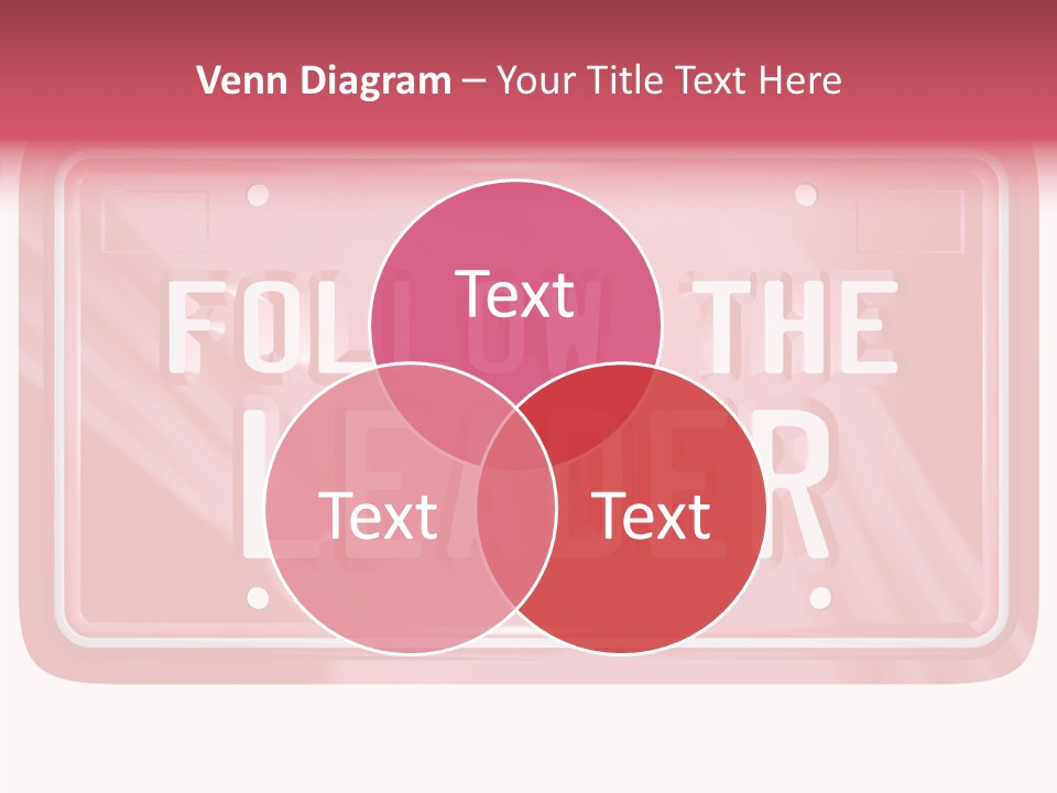 Plate Leadership Licence PowerPoint Template
