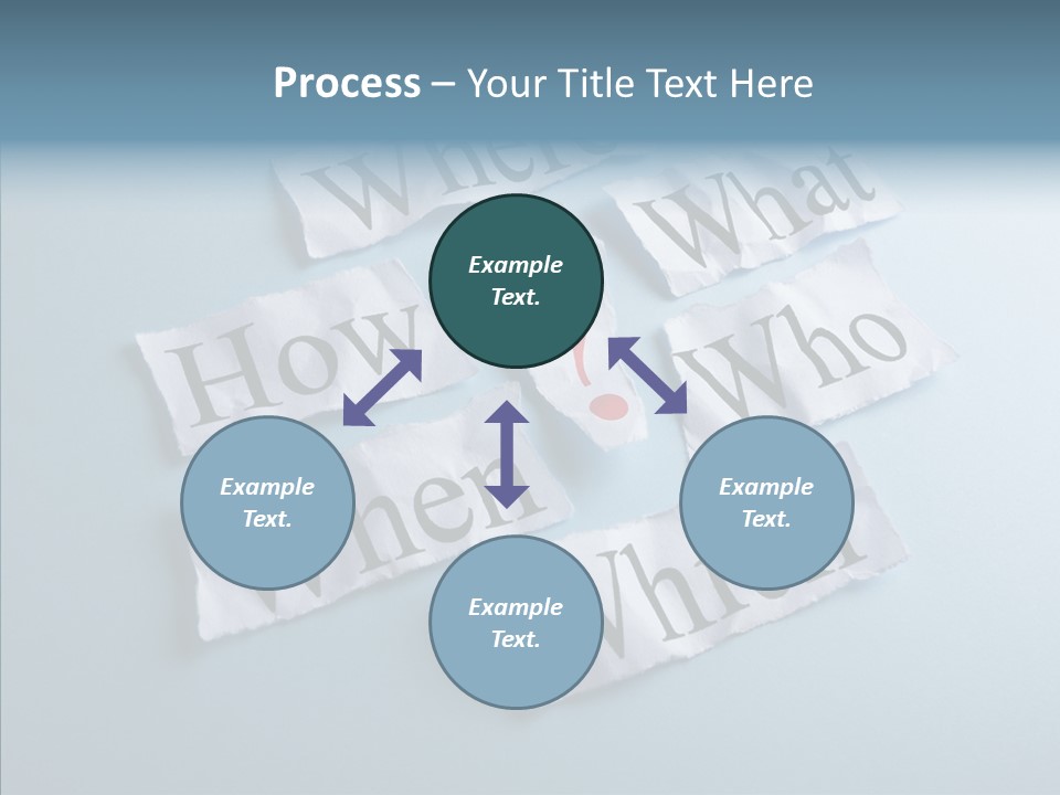 Who Where How PowerPoint Template