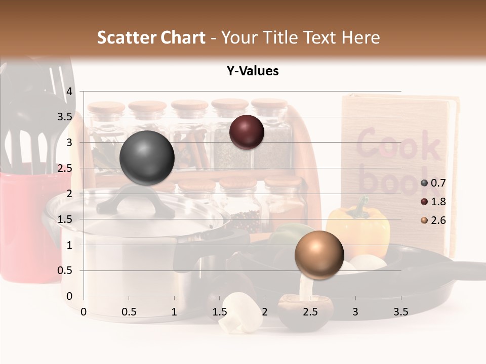 Preparation Lid Useful PowerPoint Template