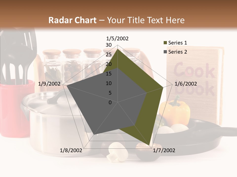Preparation Lid Useful PowerPoint Template