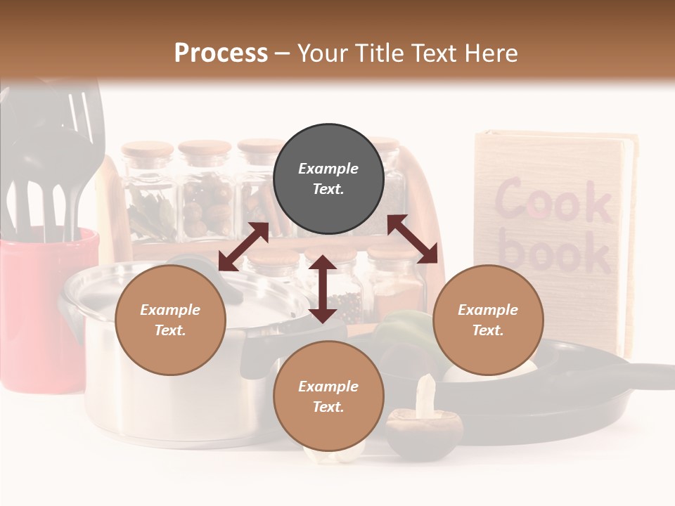 Preparation Lid Useful PowerPoint Template