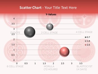 Embryo Health Embryology PowerPoint Template