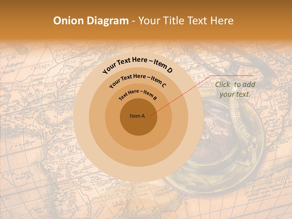 Science Century Old PowerPoint Template