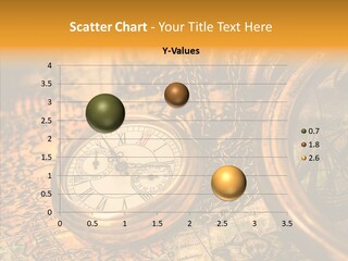 Old Time Map PowerPoint Template