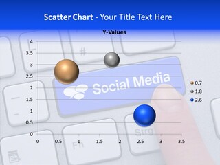 Communicate Computer Concept PowerPoint Template