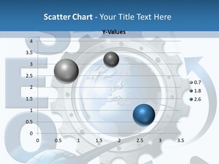 Improve Positioning Development PowerPoint Template