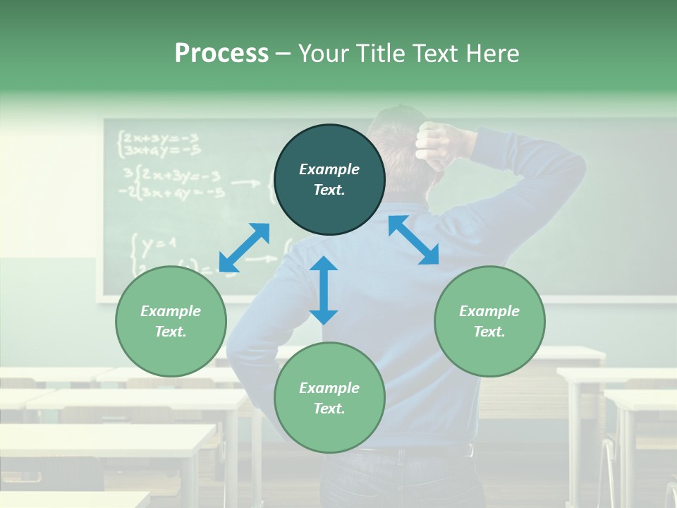 Solution Think Thinking PowerPoint Template