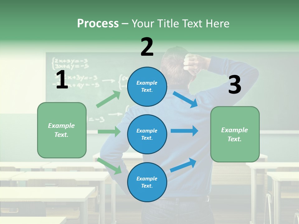 Solution Think Thinking PowerPoint Template
