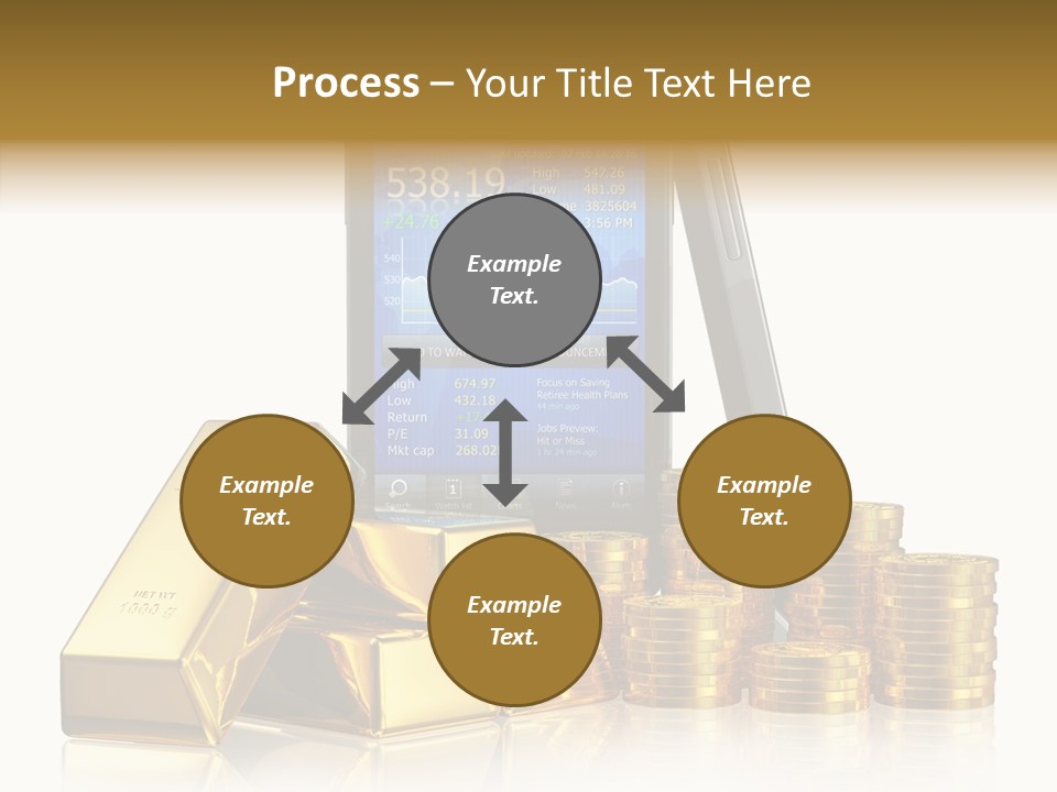 Internet Investment Cellphone PowerPoint Template
