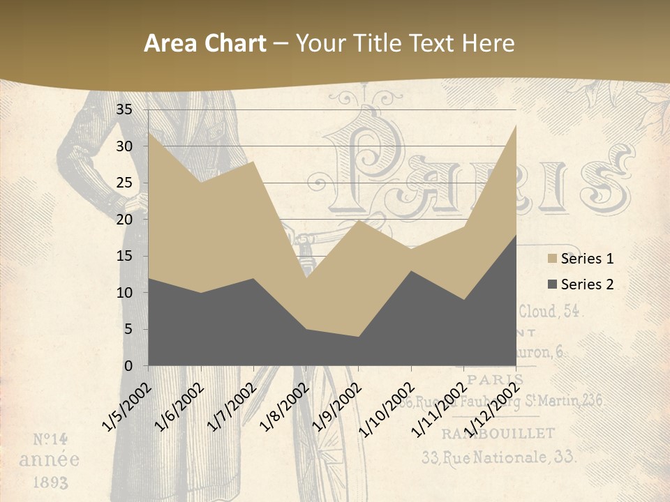 A Woman In A Dress And Hat Holding A Bicycle PowerPoint Template