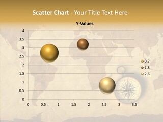 Exploration World Instrument PowerPoint Template