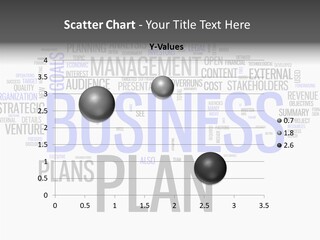 A Business Plan Is Shown In A Word Cloud PowerPoint Template