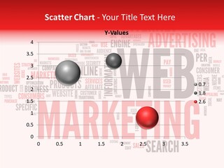 A Word Cloud With The Words Web Marketing On It PowerPoint Template