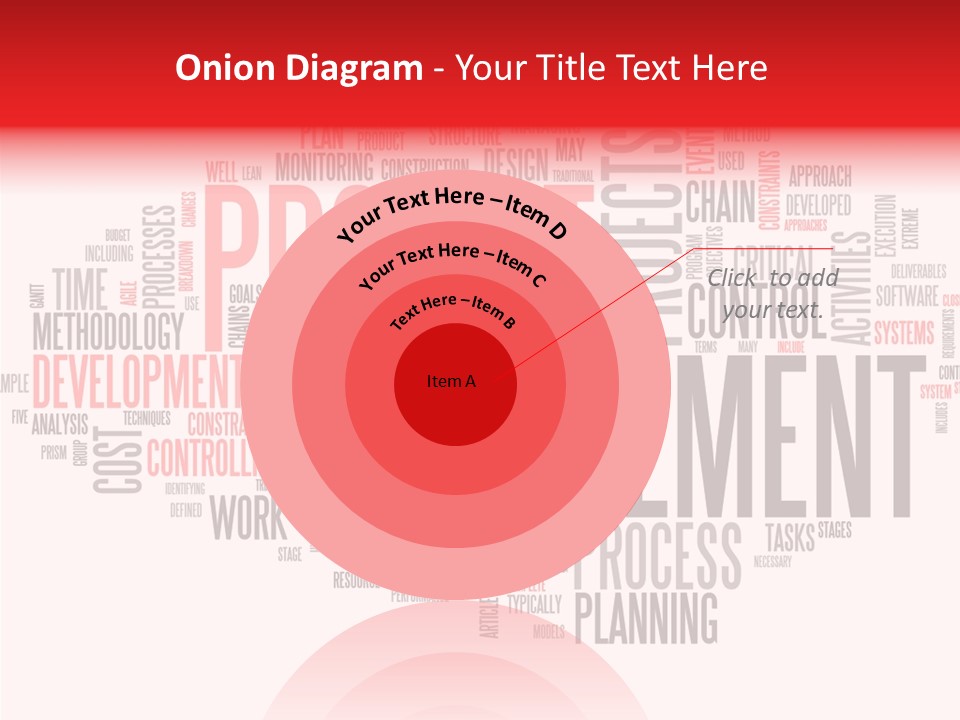 A Word Cloud With The Words Project Management Written In It PowerPoint Template