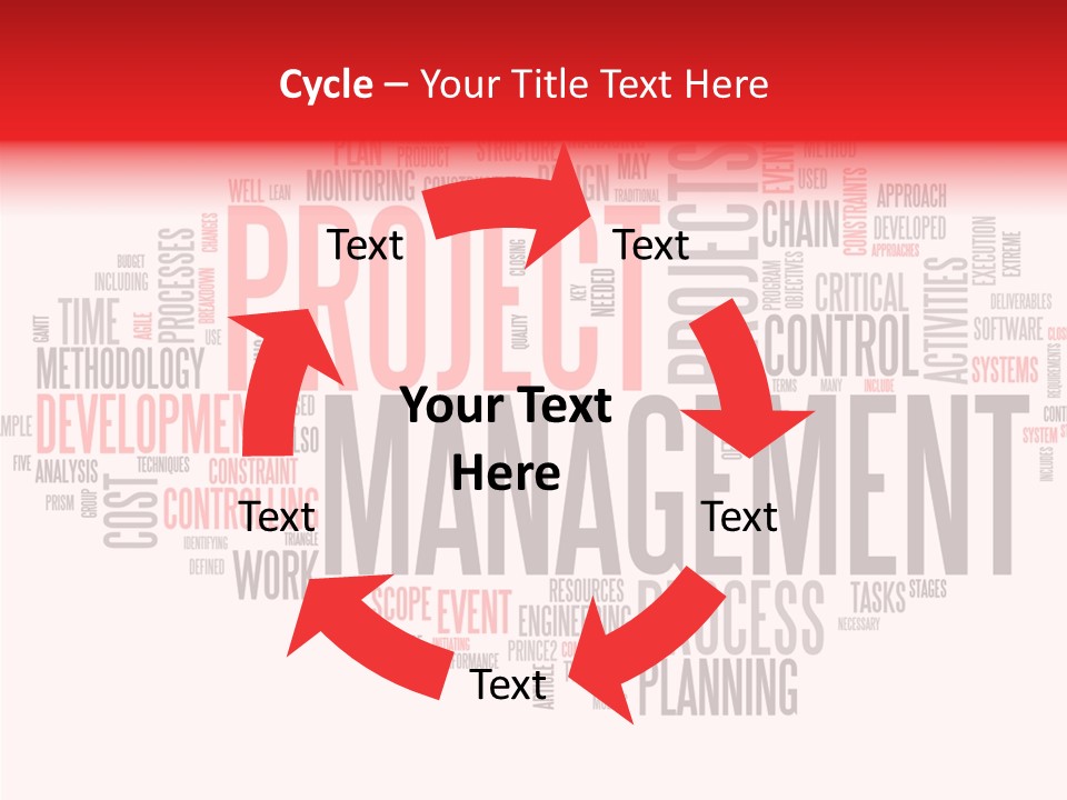 A Word Cloud With The Words Project Management Written In It PowerPoint Template