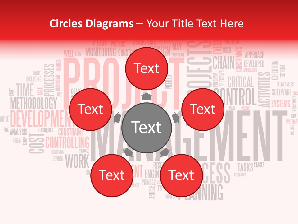 A Word Cloud With The Words Project Management Written In It PowerPoint Template