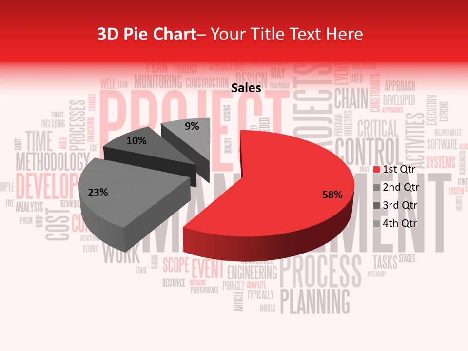 A Word Cloud With The Words Project Management Written In It PowerPoint Template
