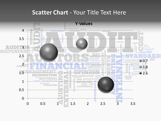 Financial Audit PowerPoint Template