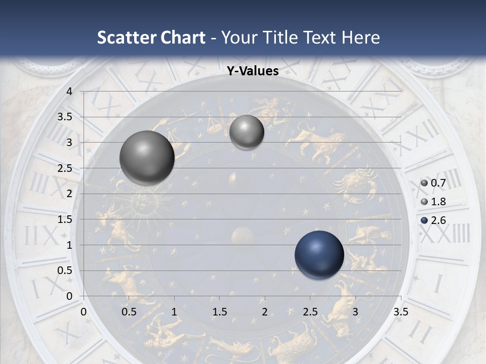 A Blue And Gold Clock With Zodiac Signs On It PowerPoint Template