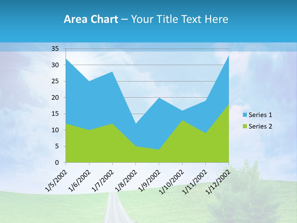 Transportation Cloudscape Sun PowerPoint Template