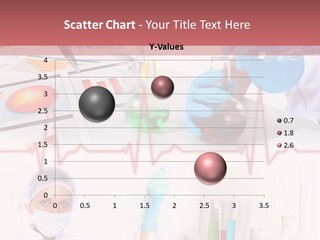 Technology Pipette Chemist PowerPoint Template