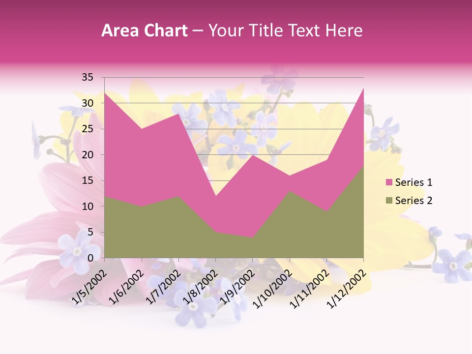 Aroma Love Nobody PowerPoint Template