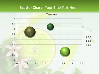 Tasty Yellow Juicy PowerPoint Template