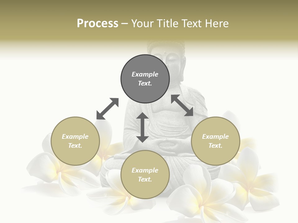 Harmonie Buddha Boudha PowerPoint Template