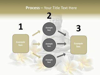 Harmonie Buddha Boudha PowerPoint Template