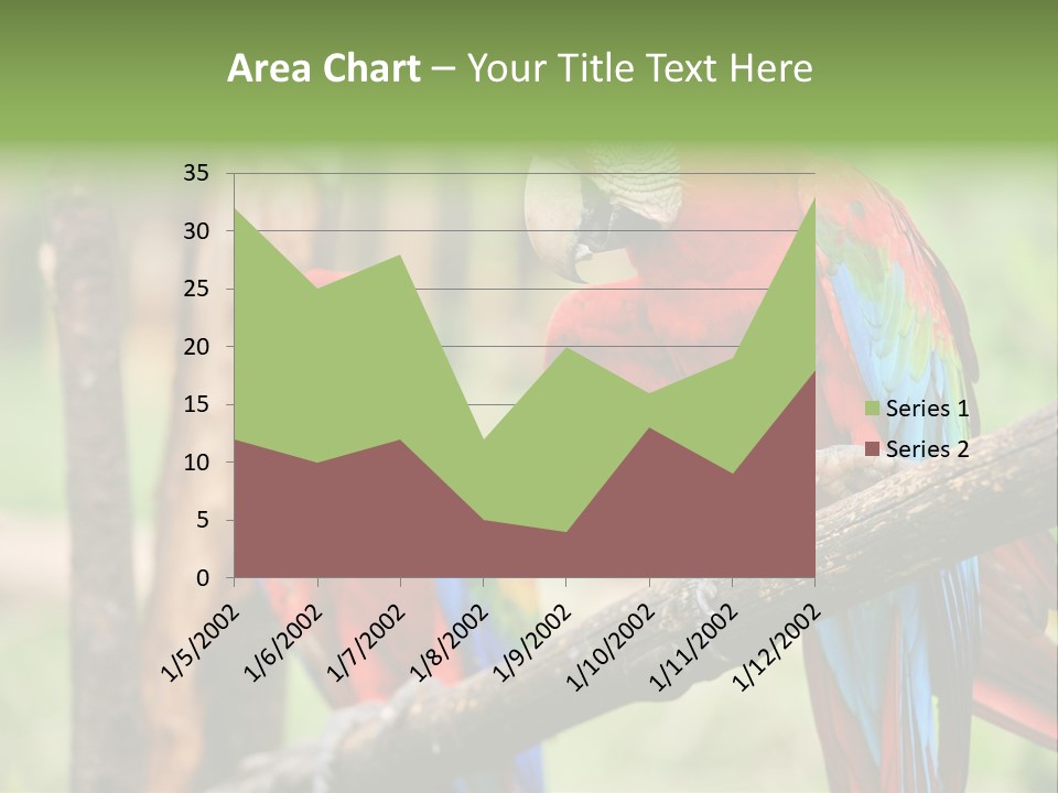 Guyana Peru Tropical PowerPoint Template
