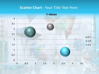 Faculty Beaker Test PowerPoint Template