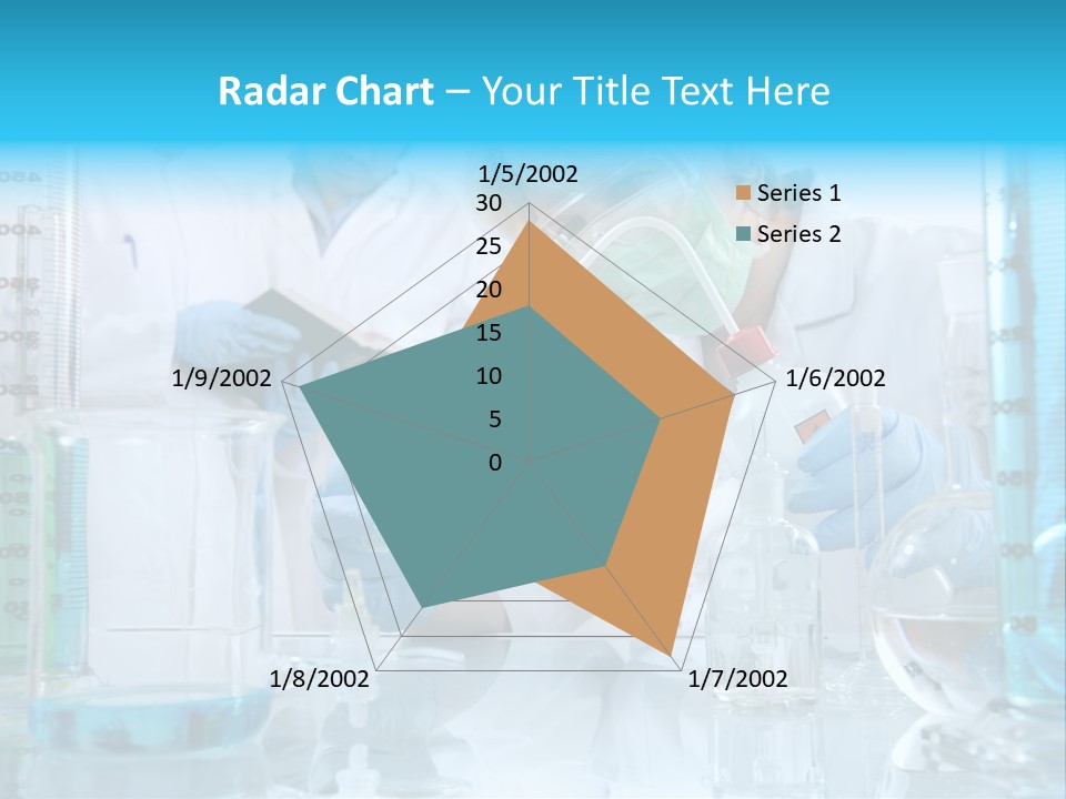 Faculty Beaker Test PowerPoint Template