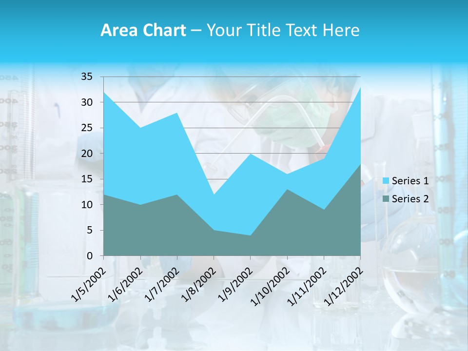 Faculty Beaker Test PowerPoint Template