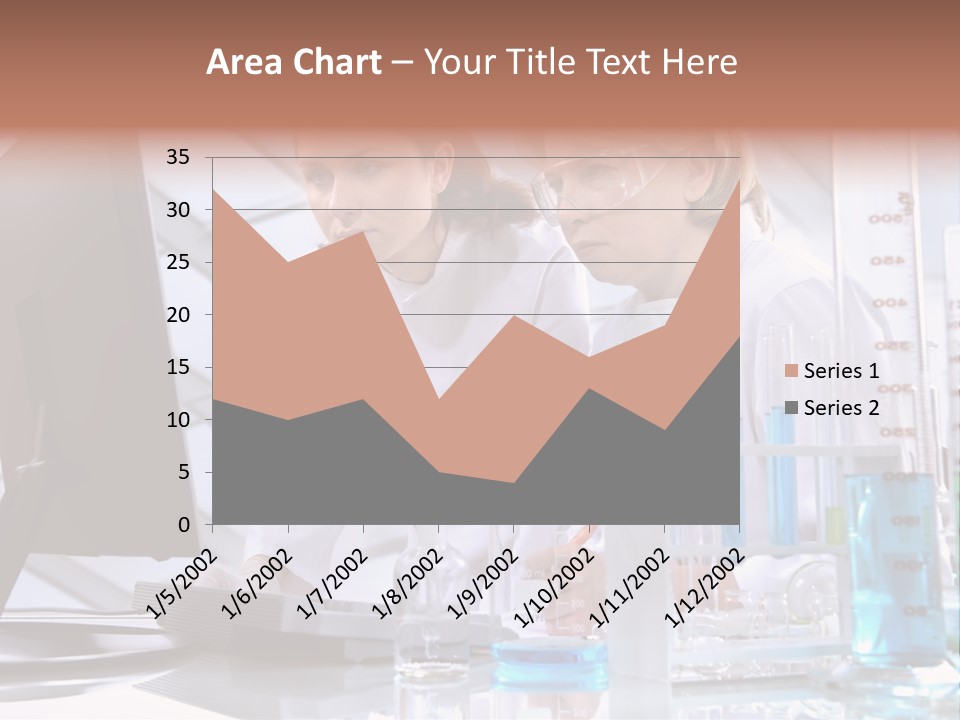 Laboratory Biotechnology Test PowerPoint Template