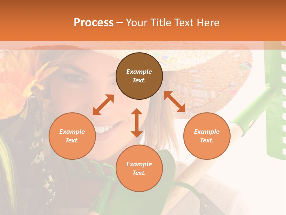 Care Nature Years PowerPoint Template