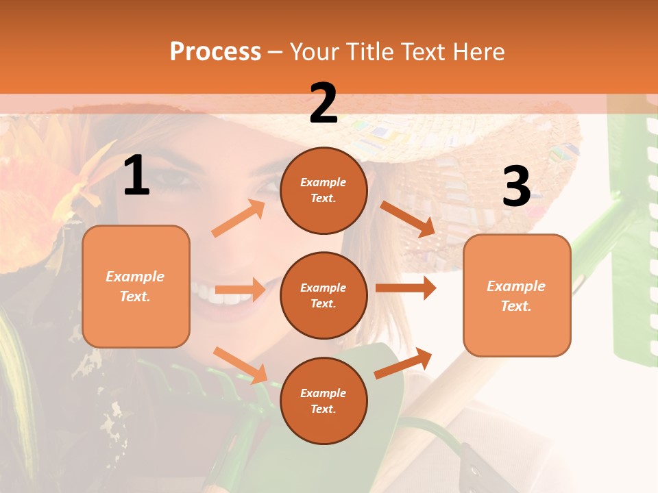 Care Nature Years PowerPoint Template