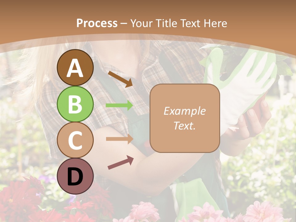 Plant Profession Young PowerPoint Template