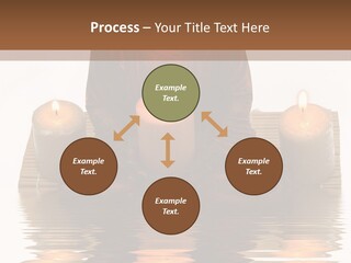 Fire Meditate Spa PowerPoint Template