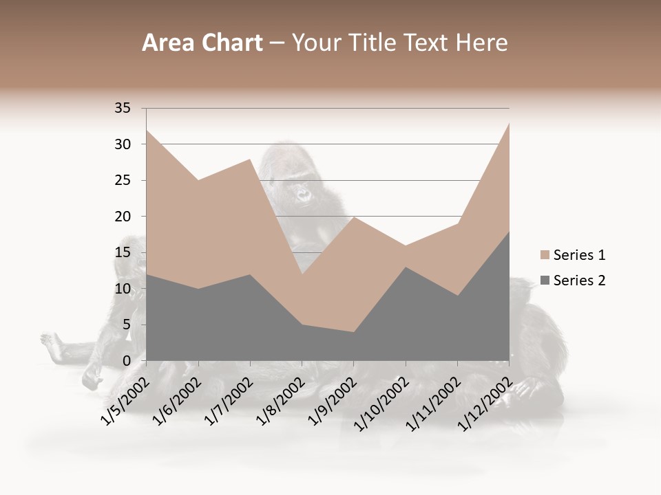Affenfamilie Affenmensch Affen PowerPoint Template