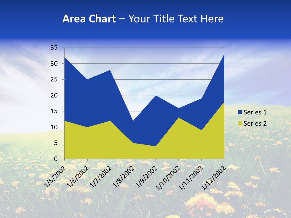 Yellow Meadow Landscapes PowerPoint Template