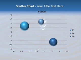 Drops Water Drop PowerPoint Template