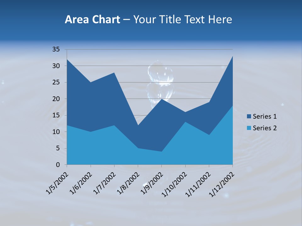 Drops Water Drop PowerPoint Template