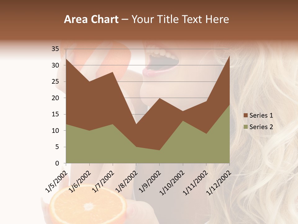 Diet Skin Calories PowerPoint Template