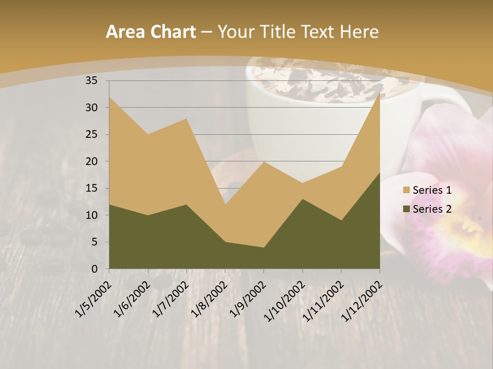 Coffee Cup Literature Aroma PowerPoint Template
