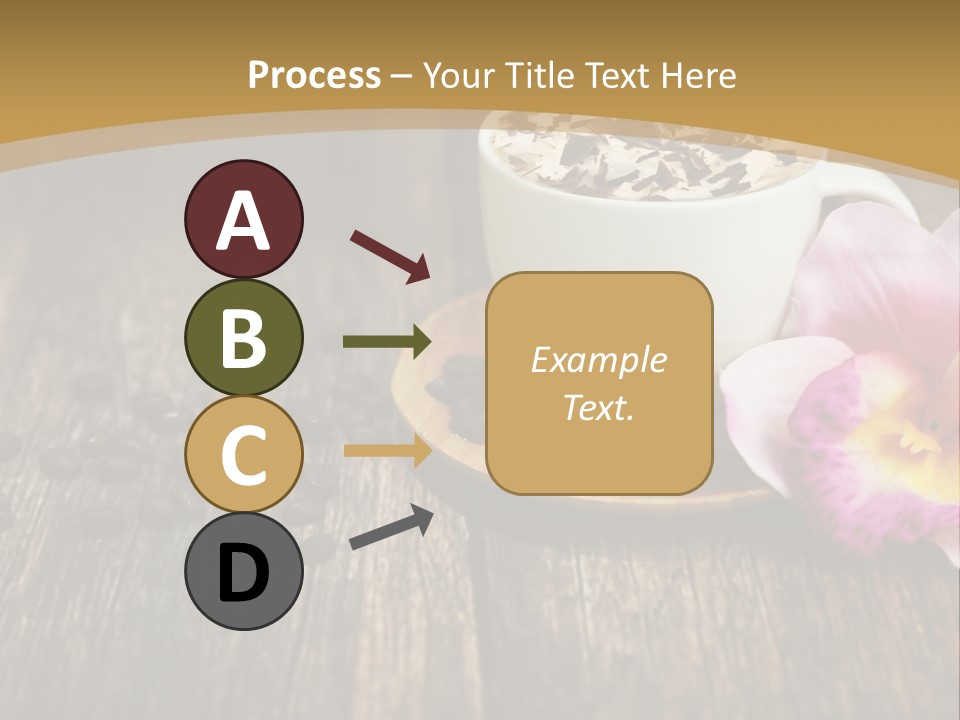 Coffee Cup Literature Aroma PowerPoint Template