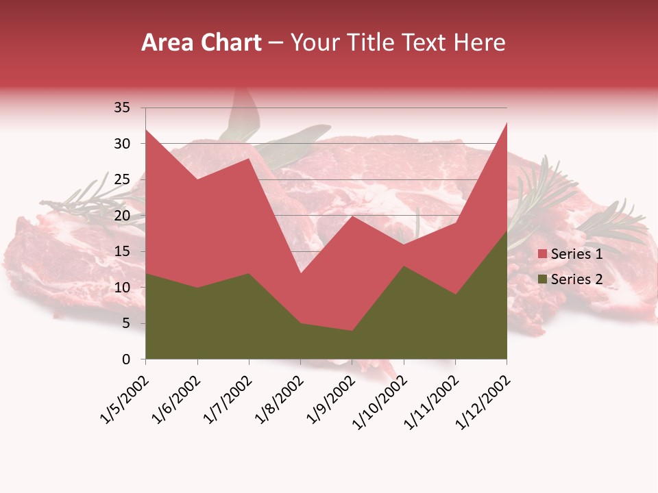 Cruda Salvia Macellaio PowerPoint Template