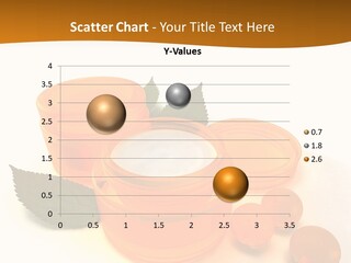 Blur Orange Macro PowerPoint Template