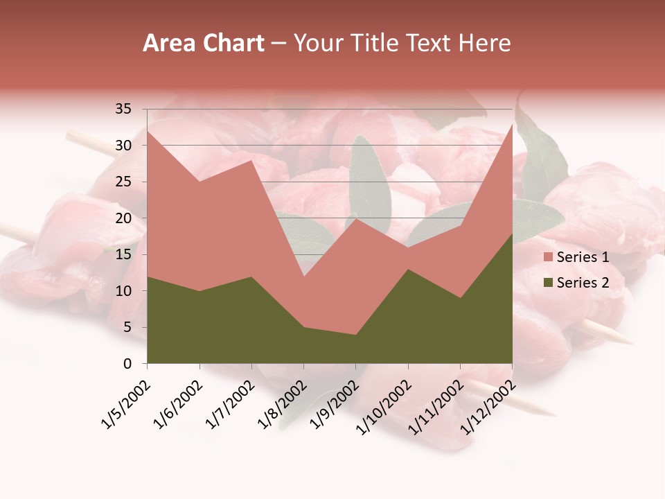 Shish Cottura Panino PowerPoint Template