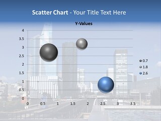 Panorama Europe Paysage Urbain PowerPoint Template